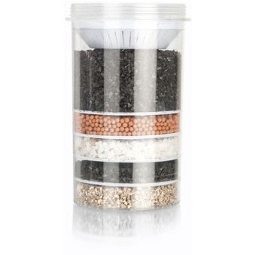 Filtro Purificador de Agua 14 Litros💦