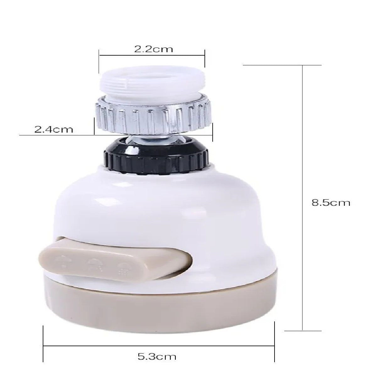 Grifo Ahorrador de Agua Difusor de Grifo Aireador Giratorio 360°🚰