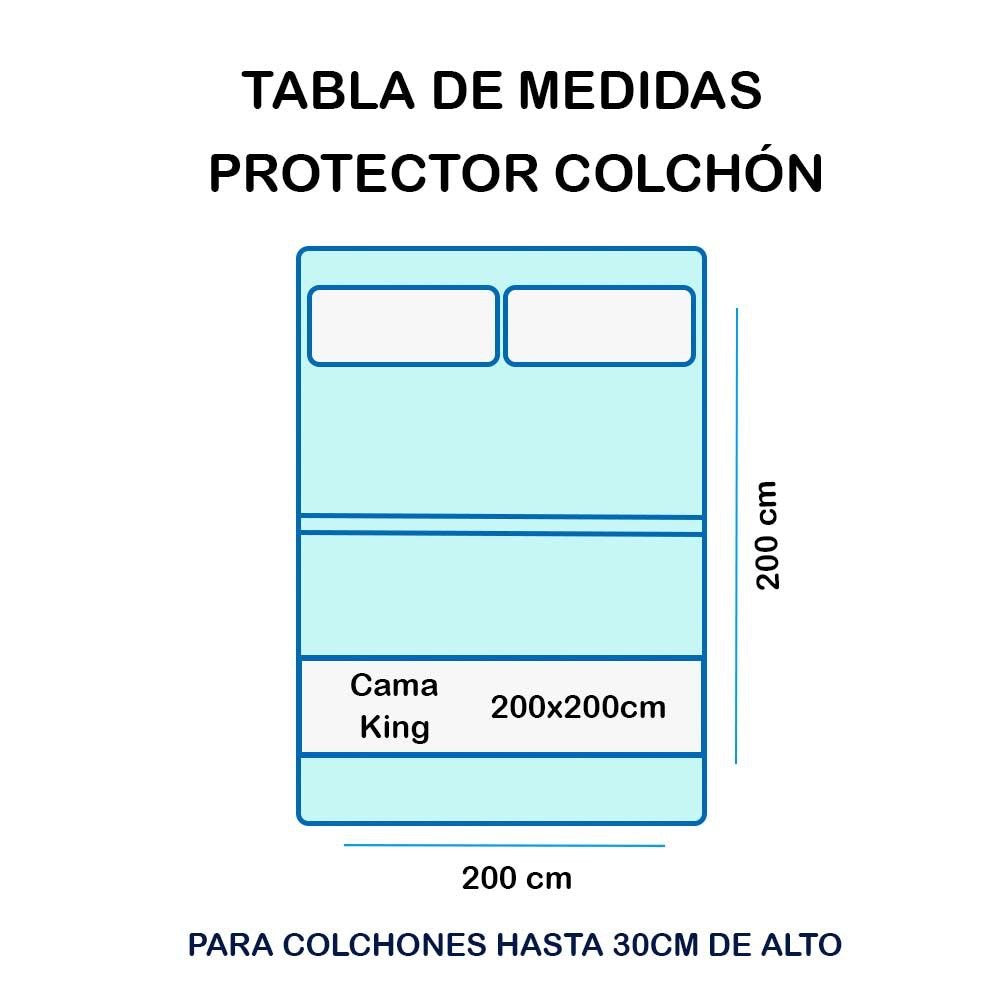 Protector Colchón Cama King 200x200cm🛏️